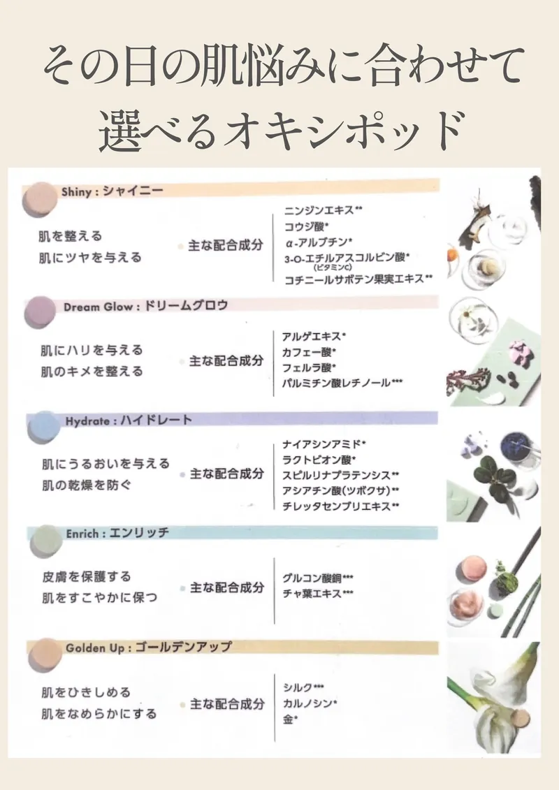 その日の肌悩みに合わせて選べるオキシポッド5種類